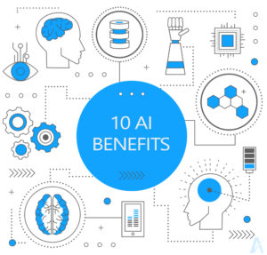 ai benefits for business