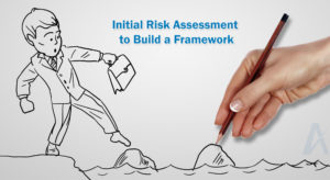 initial risk assessment