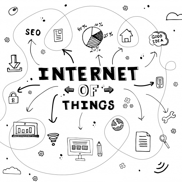 How Growth of Internet of Things is Changing Data Management - Ampcus